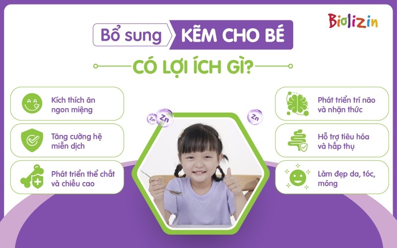 Bé mấy tháng bổ sung kẽm 1