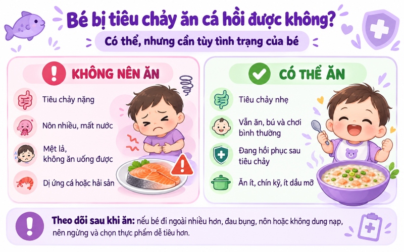 Trẻ bị tiêu chảy có nên ăn cá hồi không?