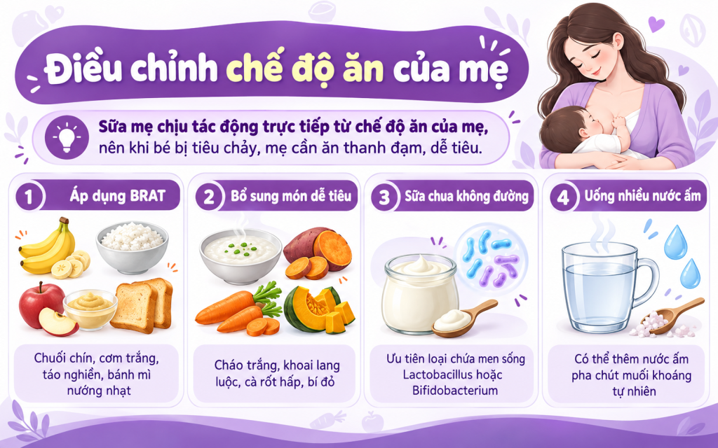 bé bú mẹ bị tiêu chảy cần điều chỉnh chế độ ăn của mẹ