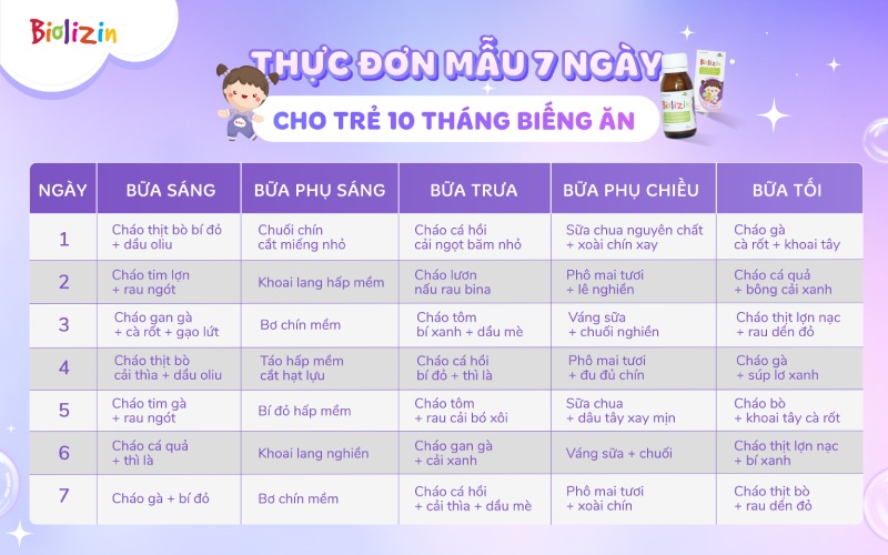 Thực đơn mẫu 7 ngày cho trẻ 10 tháng biếng ăn