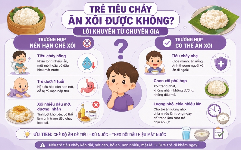 Trẻ bị tiêu chảy có thể ăn được xôi trong 1 số trường hợp
