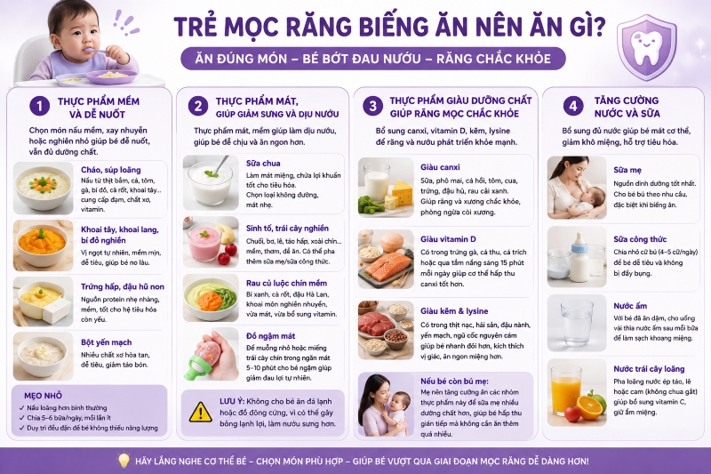 Trẻ biếng ăn mọc răng nên ăn gì 3