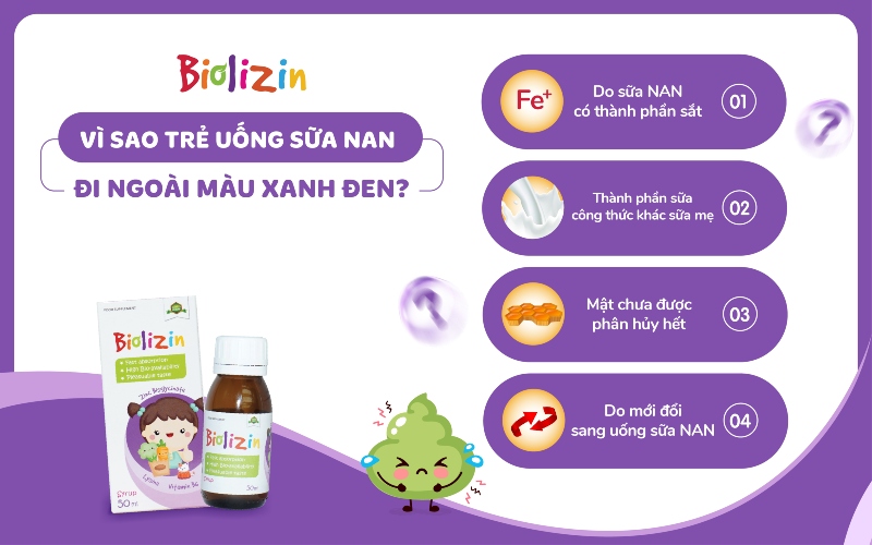 Vì sao trẻ uống sữa NAN đi ngoài màu xanh đen web