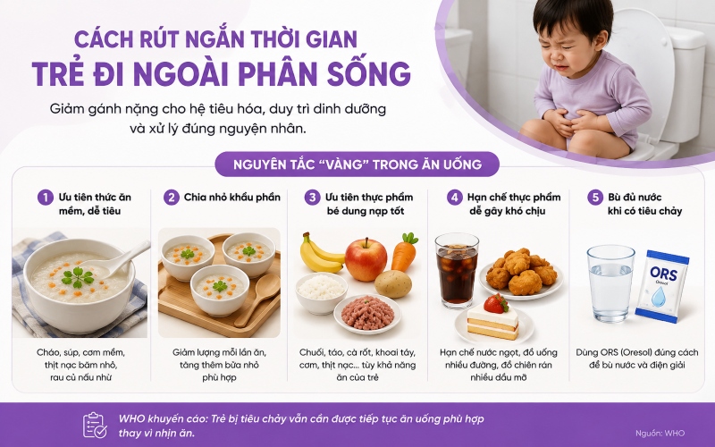 Có nhiều cách hỗ trợ trẻ đi ngoài phân sống nhanh khỏi hơn