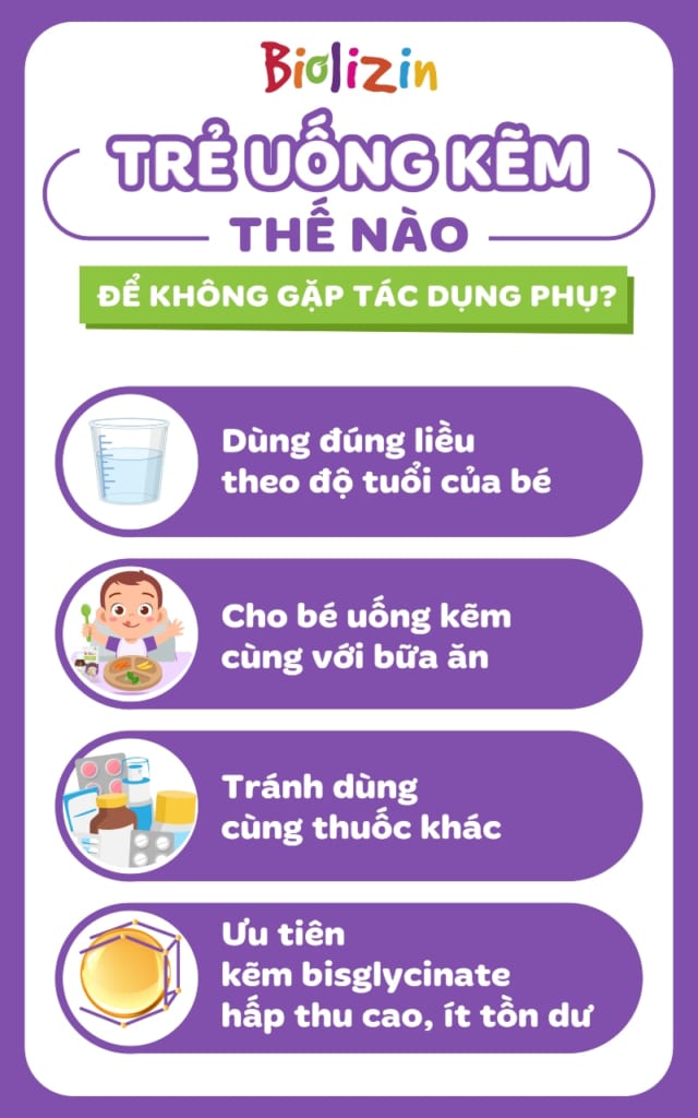 trẻ uống kẽm có tác dụng phụ infographic 2