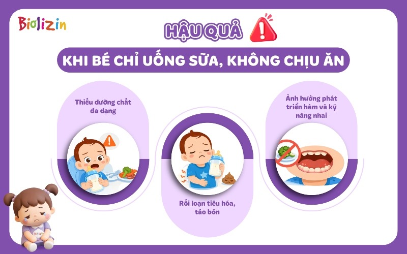 Bé không chịu ăn chỉ uống sữa phải làm sao 2