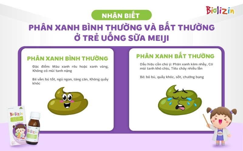 bé uống sữa meiji đi ngoài màu xanh 2