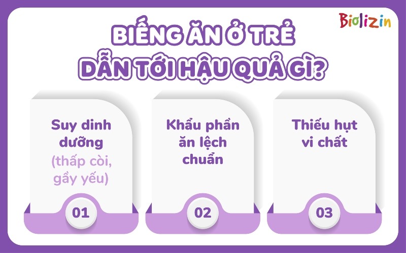 tình trạng biếng ăn ở trẻ em Việt 1