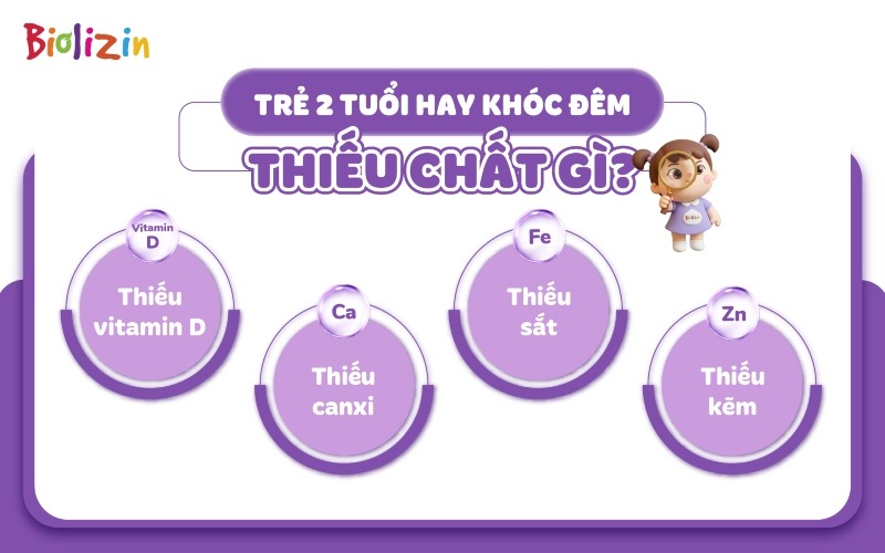 trẻ 2 tuổi hay khóc đêm thiếu chất gì 1