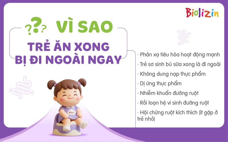 trẻ ăn xong bị đi ngoài 1