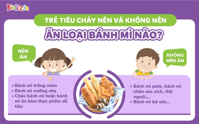 Trẻ bị tiêu chảy ăn bánh mì được không 3