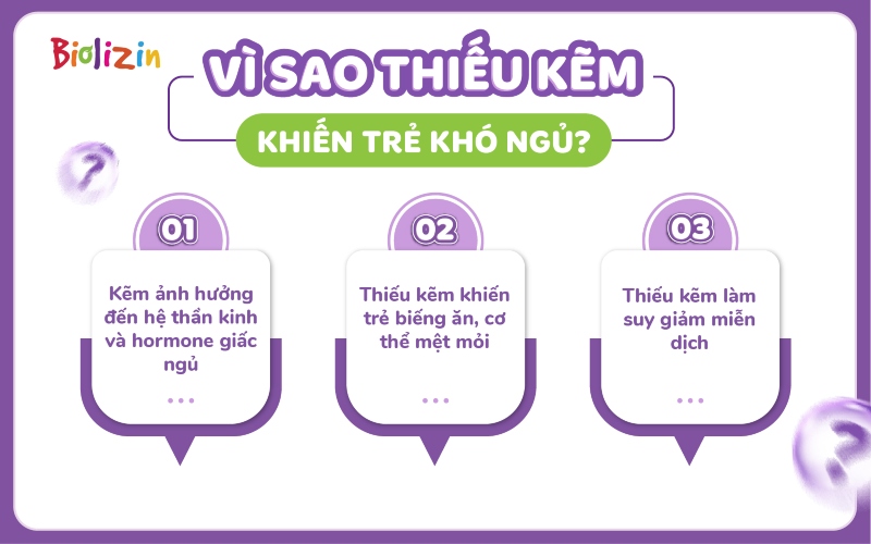 Trẻ thiếu kẽm có mất ngủ không 3