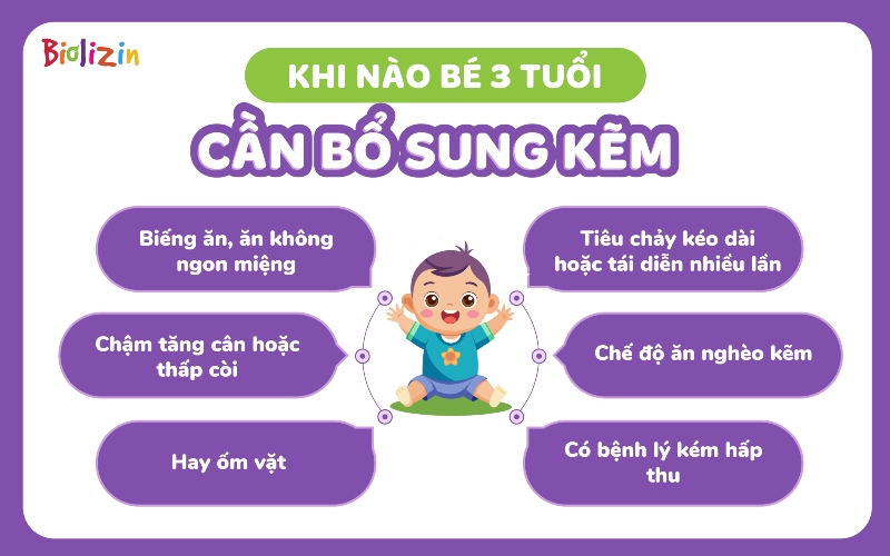 Kẽm cho bé 3 tuổi 2