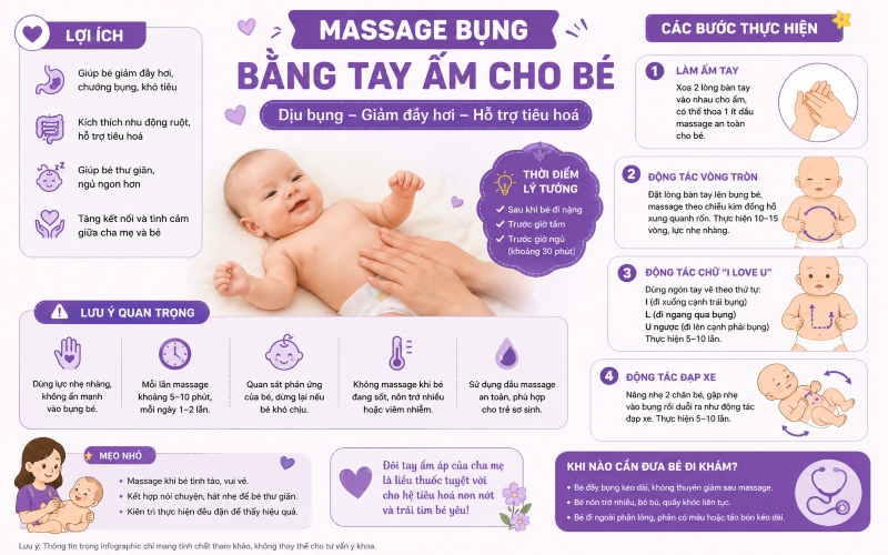 Mẹo dân gian massage bụng chữa khóc đêm cho trẻ