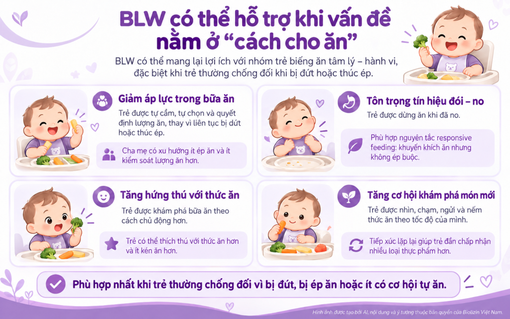 Cách cho trẻ ăn liên quan đến biếng ăn tự chỉ huy